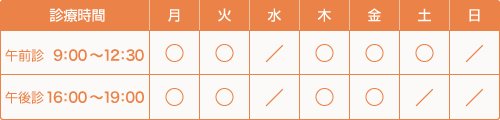 診療時間